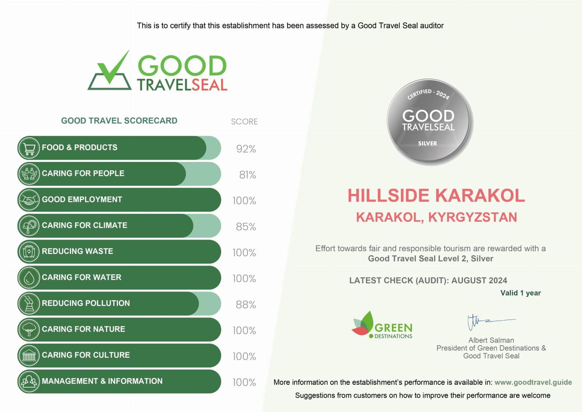 Hillside Karakol B&B エクステリア 写真